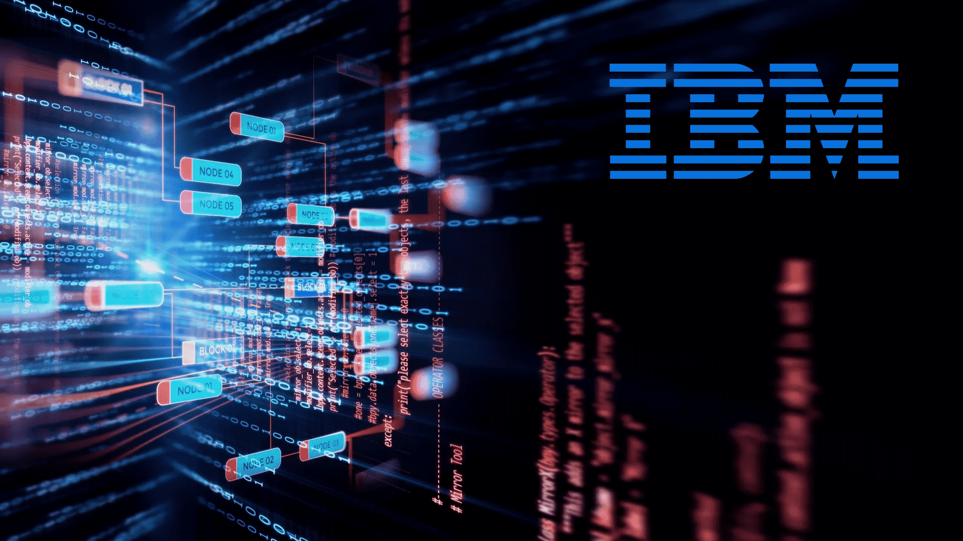 Ibm Blockchain Developer